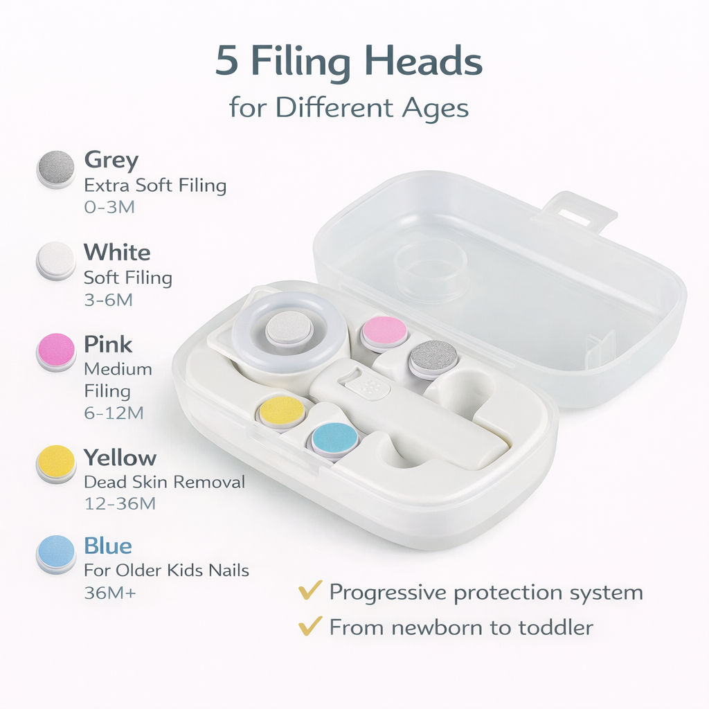 Ninoo Electric Baby Nail Trimmer