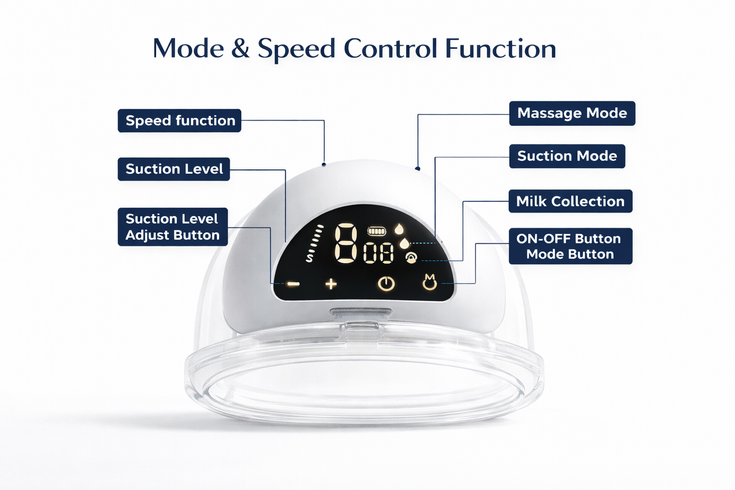 Wearable Electric Breast Pump
