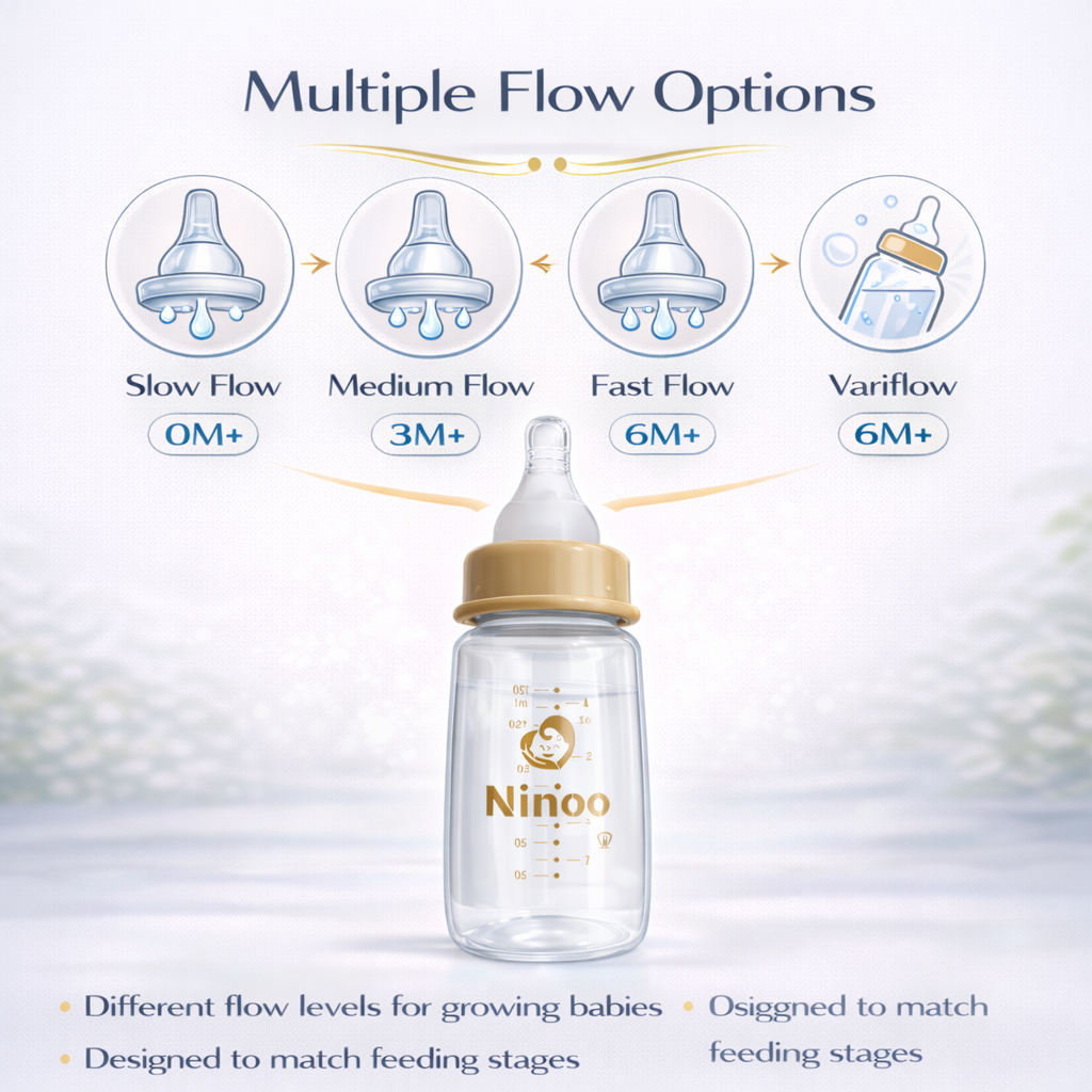 Ninoo PP Bottle -240 ml